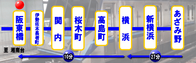 あざみ野駅 ・新横浜駅方面（横浜市営地下鉄ブルーライン）からのアクセス